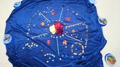 Lege-Mandala